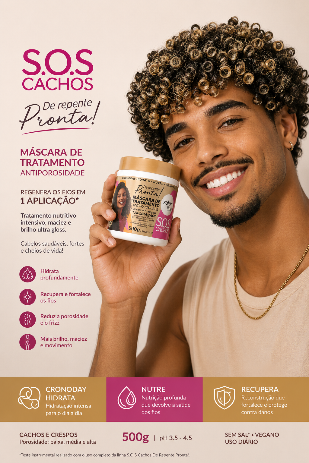 Mask Anti-porosity S.O.S cachos
