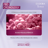 Siàge Pro Cronology Curvs moisturizing mask