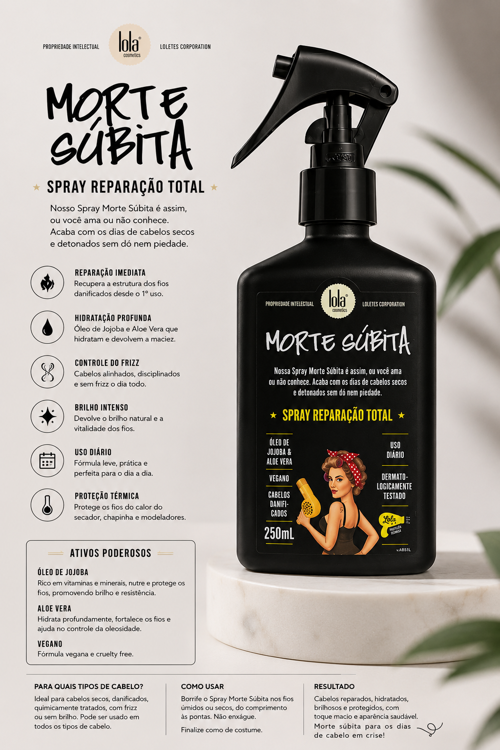 Sudden Death: Total Repair Spray