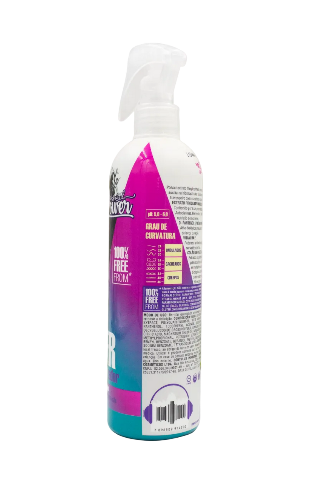 Day After: Memorizing Spray